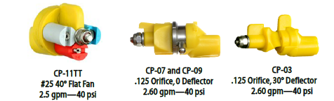 image-931636-3nozzles-9bf31.png