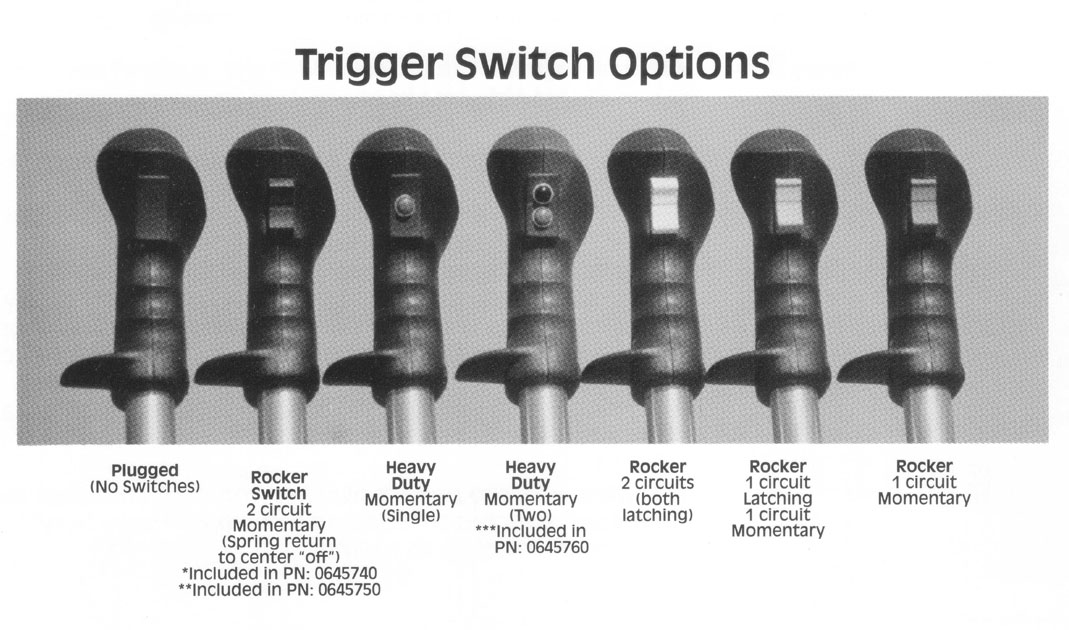 image-931794-triggerswitch-45c48.jpg