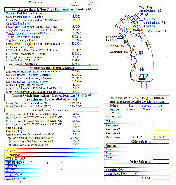 image-931796-pistol_grip_order_form-c9f0f.jpg